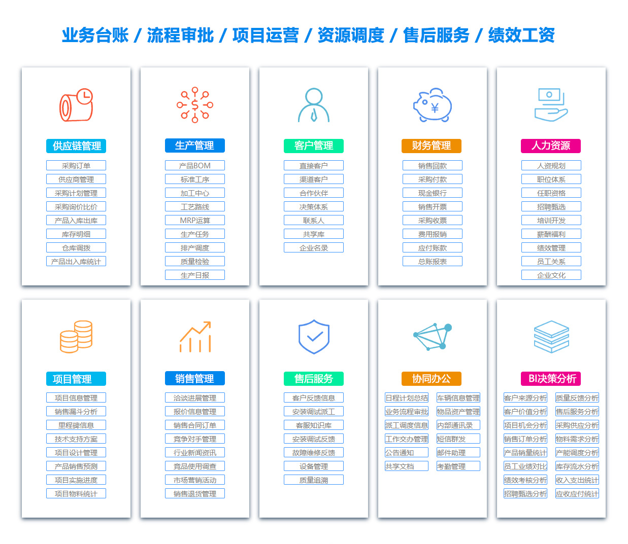 福建OA办公管理软件